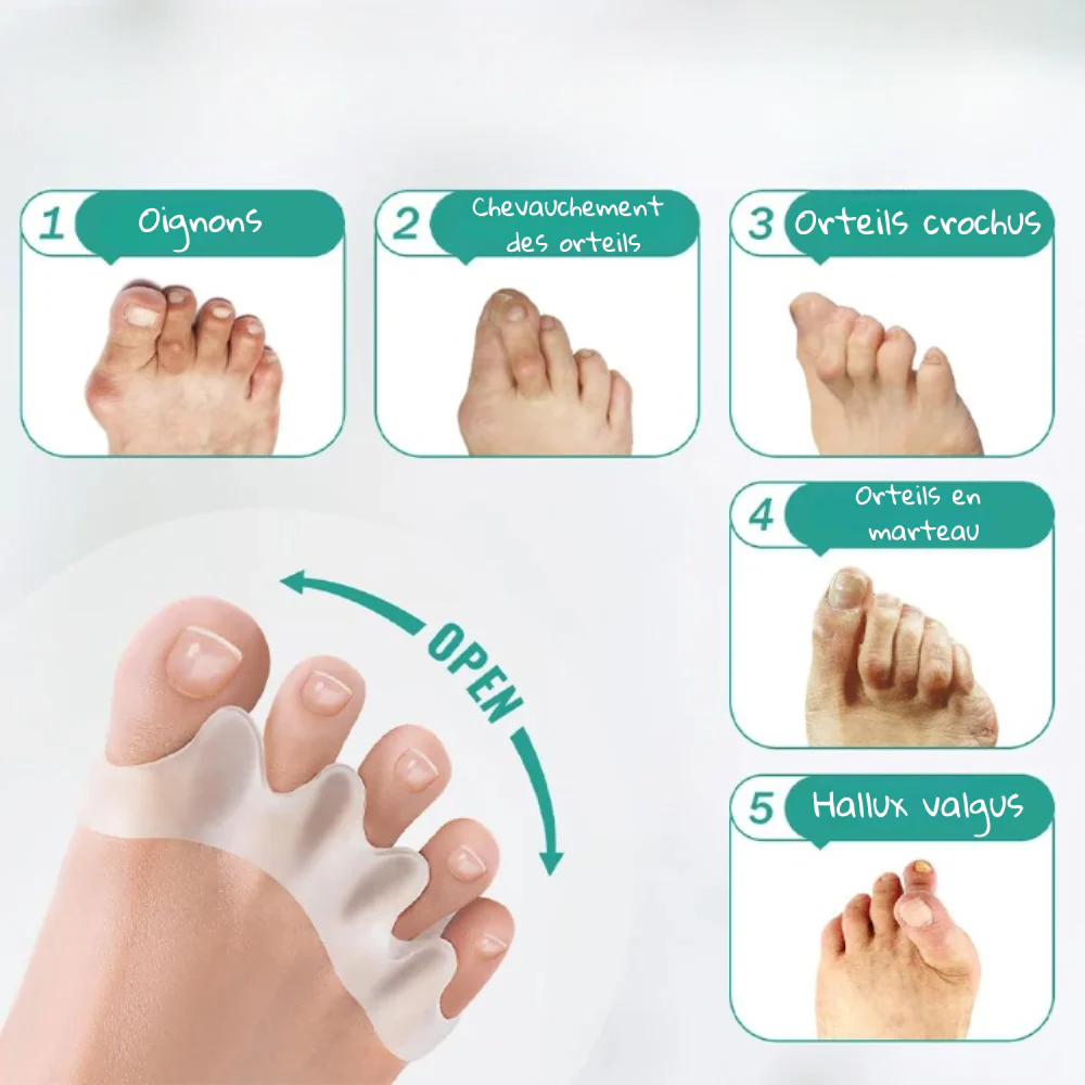 Séparateur pour alignement d'orteils en silicone médical – Image 3