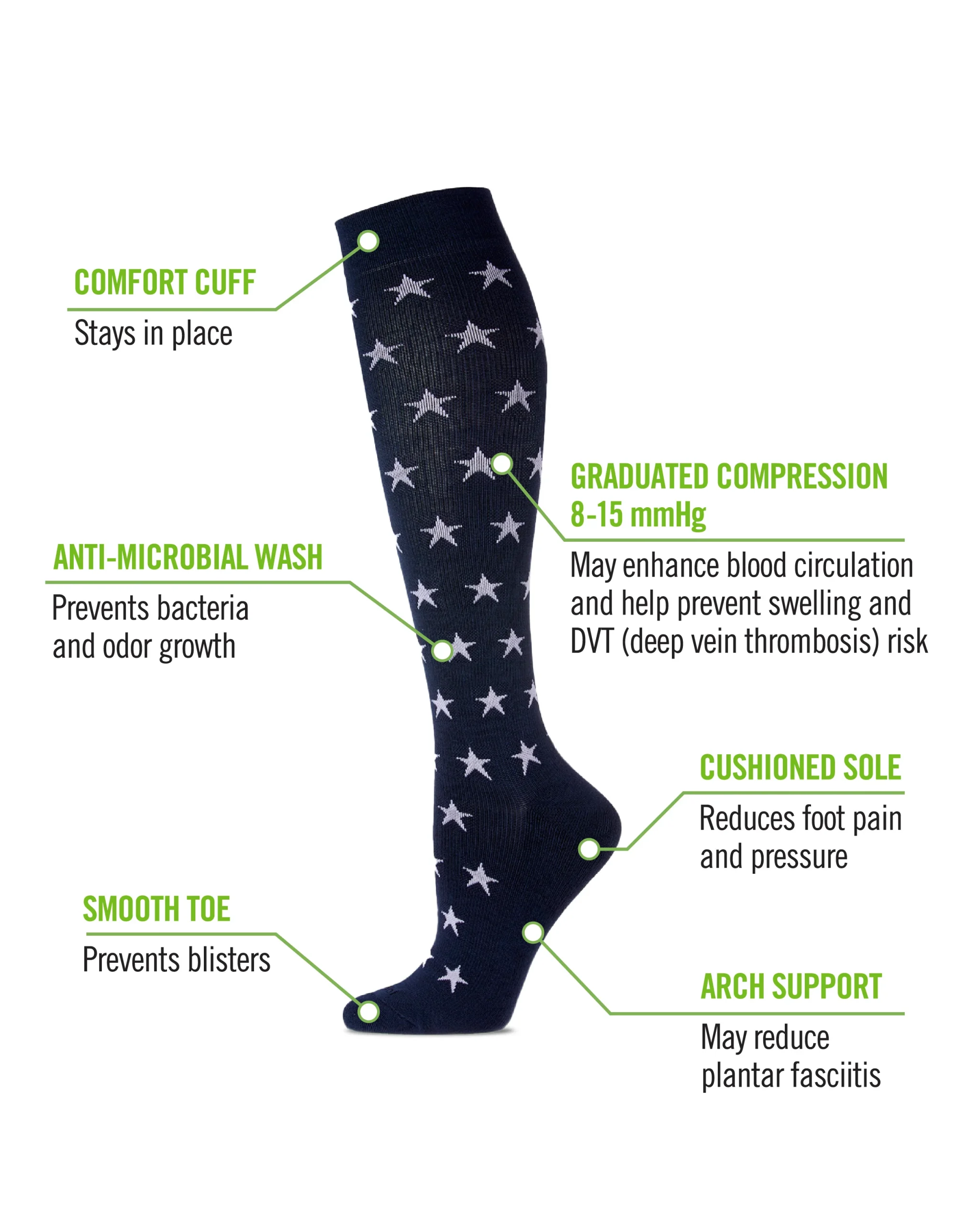 Women's Old Glory Bamboo Blend 8-15mmHg Graduated Compression Socks – Image 5