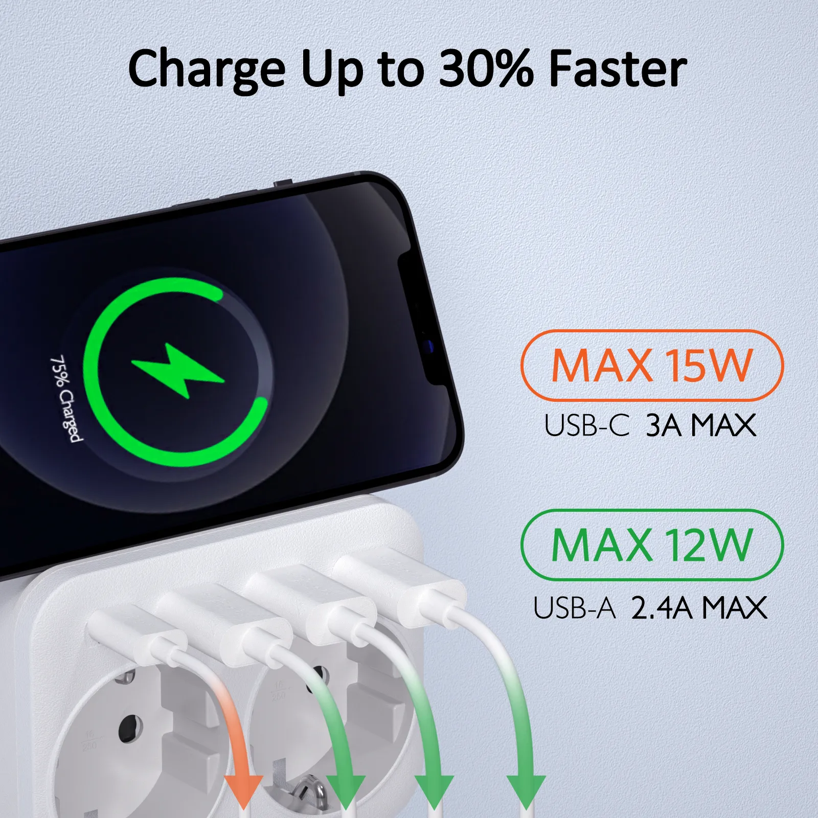 Multiprise murale 6 EN 1 - USB et USB-C – Image 4