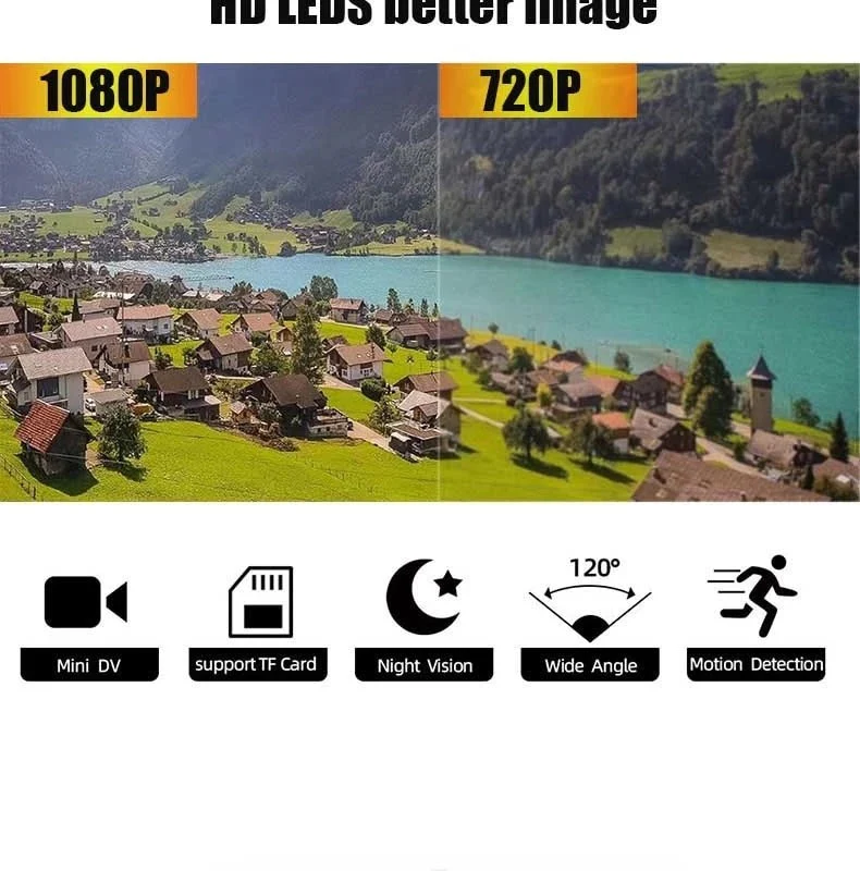 Mini caméra de surveillance 1080P + Carte SD 32G OFFERTE – Image 4