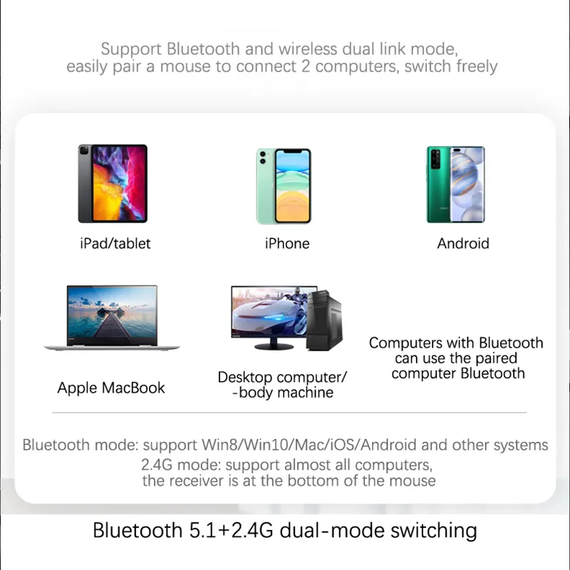 Souris sans-fil ULTRA Slim – Image 7