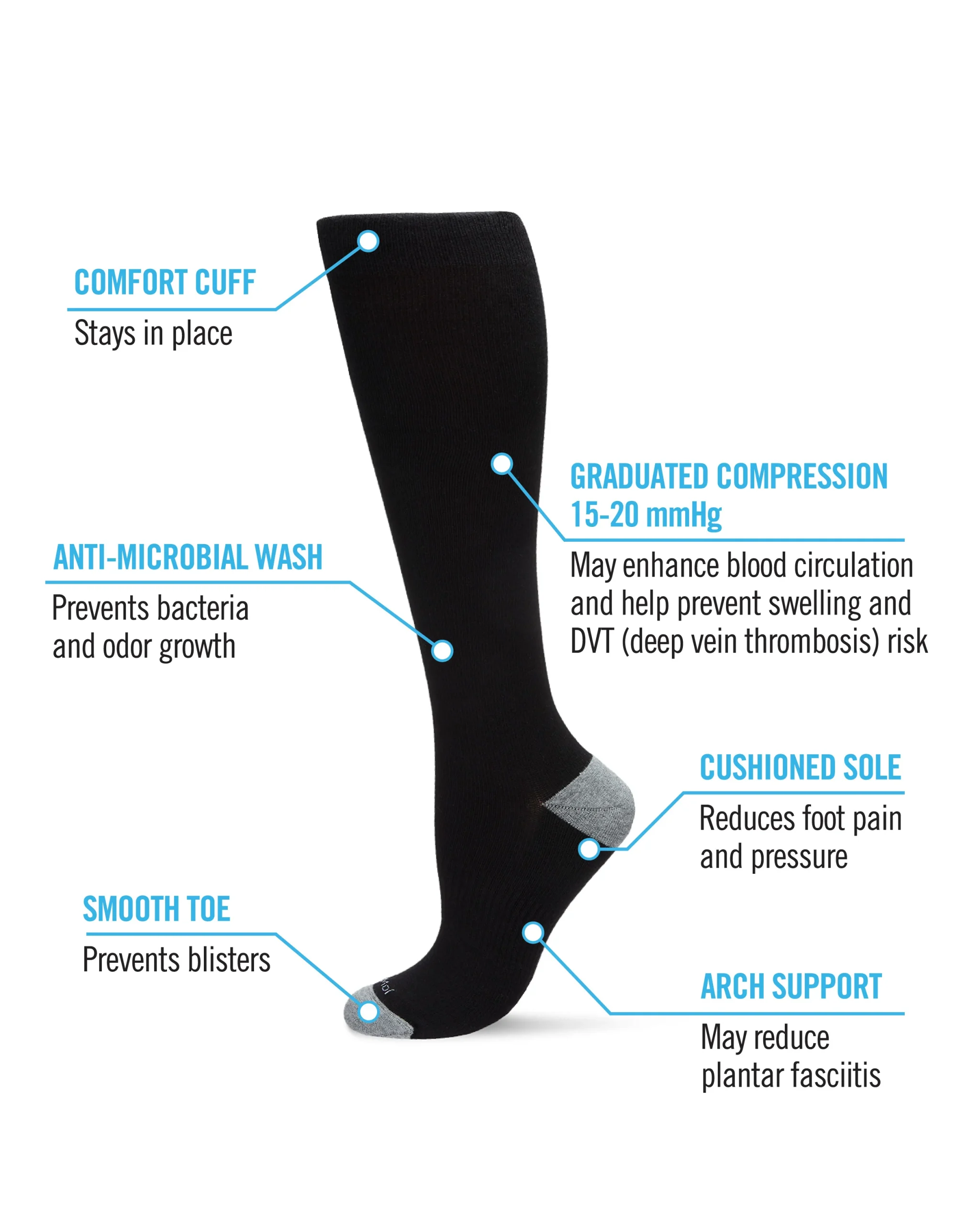 WellFit 15-20mmHg Off Black Cotton Compression Socks – Image 8