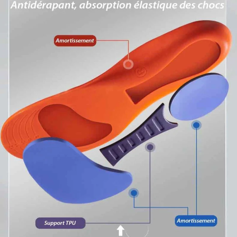 Arch support cushioning insoles – Image 4