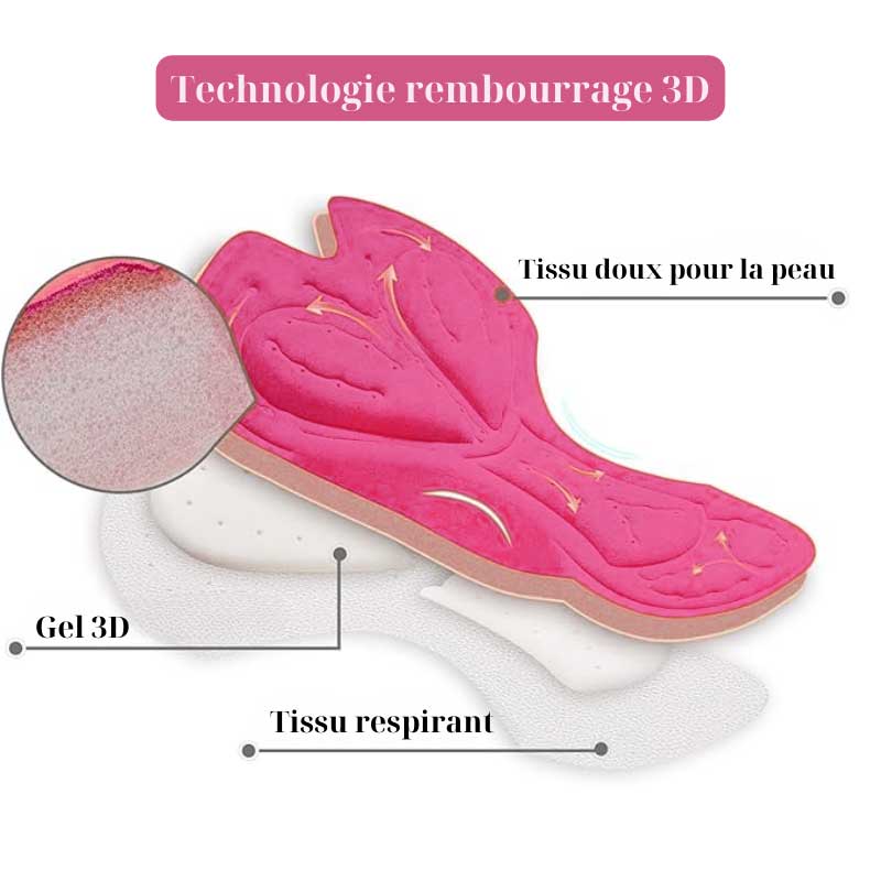 Short de cyclisme rembourré en gel 3D pour femme – Image 2